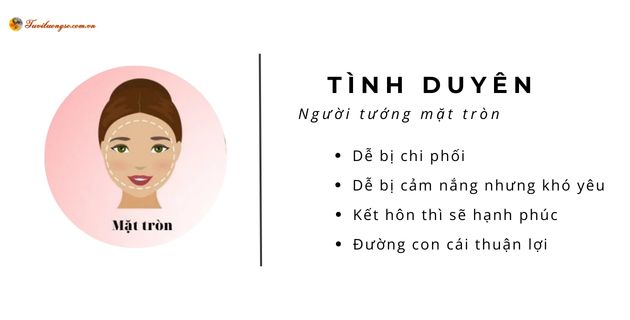 tướng mặt tròn